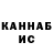 Канабис Bruce Banner Sunagat Xoliqov